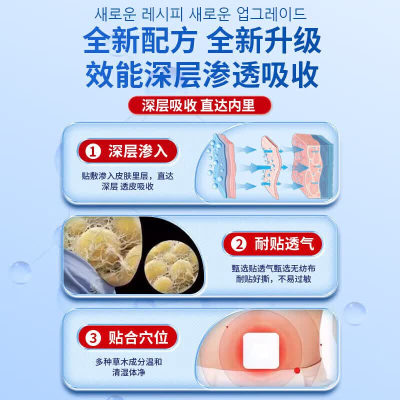 减肥药减肥瘦肚子燃脂7天30斤大肚子减肥肚脐贴睡睡瘦全身快速瘦 1盒【韩国轻身酵素贴】