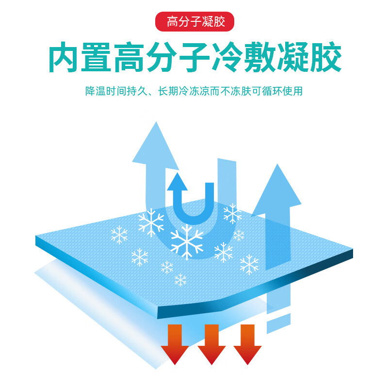 君碧康医用冰帽化疗物理降温发烧头部退烧缓解冰敷帽家用物理降温头戴式 冰帽700g1个 【冷敷理疗 循环使用】