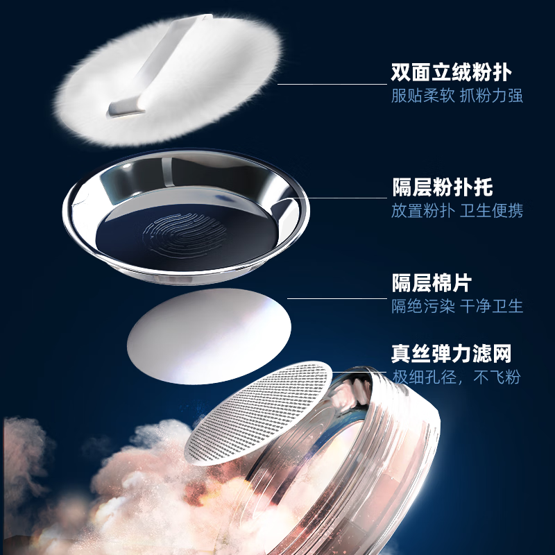 朴物大美清透控油散粉蜜粉哑光雾面持久定妆粉隐形毛孔细致肌肤提亮肤色
