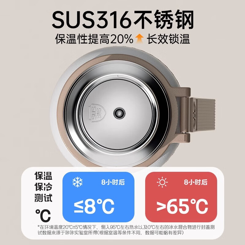 皇家洛克 ROYALLOCKE保温杯316不锈钢高颜值男女士大容量带盖泡茶水杯学生杯子 38礼物 本色550ml+帕恰狗贴纸