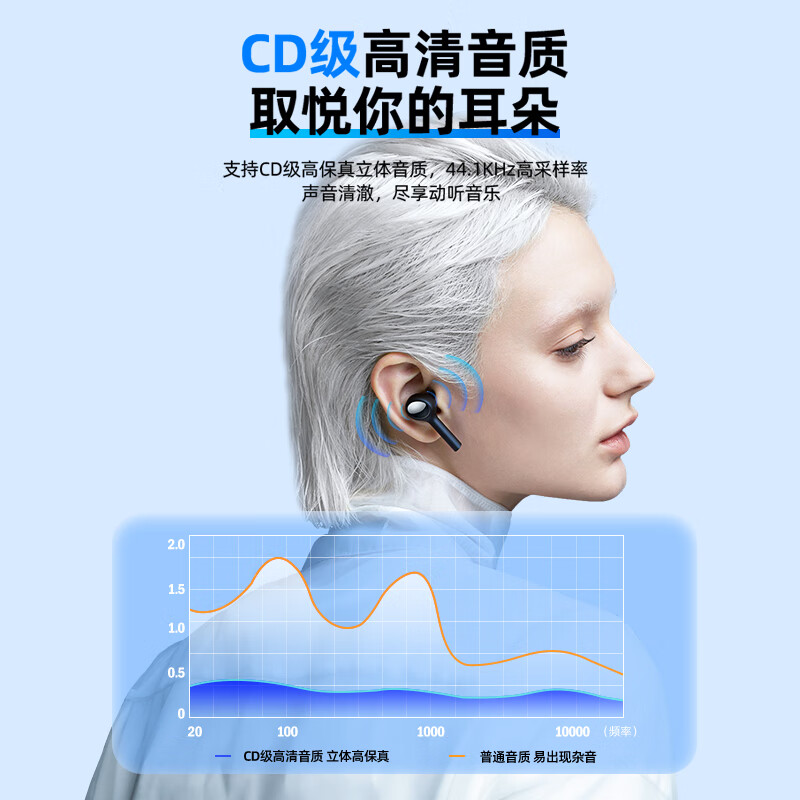 优越者 蓝牙适配器6.0 台式机usb蓝牙模块 电脑外接无线蓝牙耳机switch鼠标音响数据传输蓝牙发射接收器 【蓝牙5.4版】Win8/10/11免驱B121A