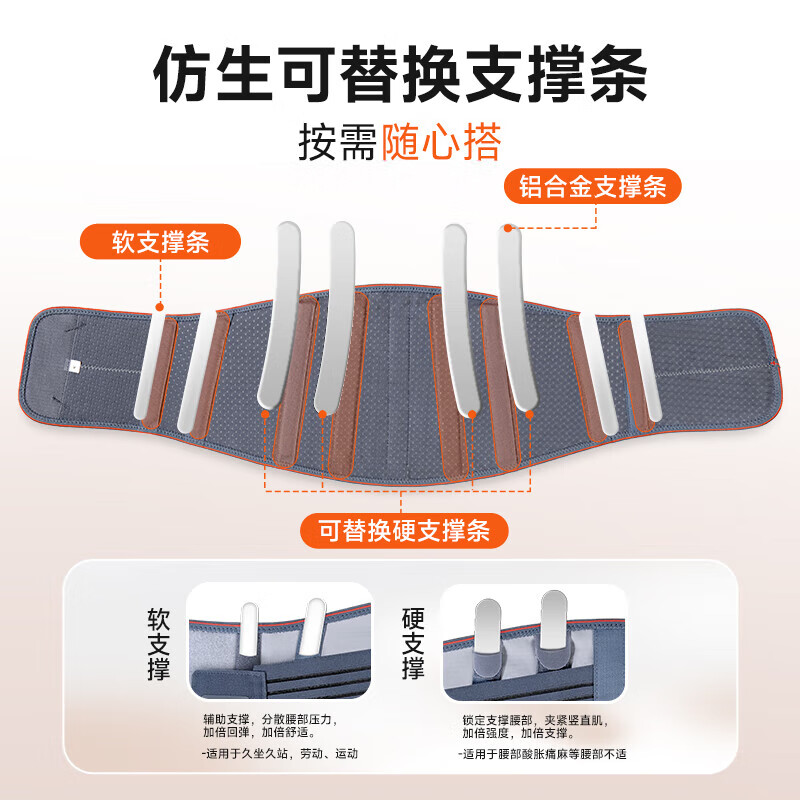 鱼跃(Yuwell)医用护腰带腰间盘劳损腰椎突出腰肌疼男女专业固定透气腰托46705
L码