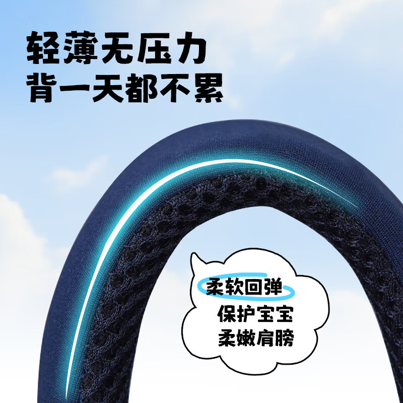 诺狐儿童书包幼儿园男孩女孩宝宝男童女童双肩包可爱小背包外出包 熊猫太空人