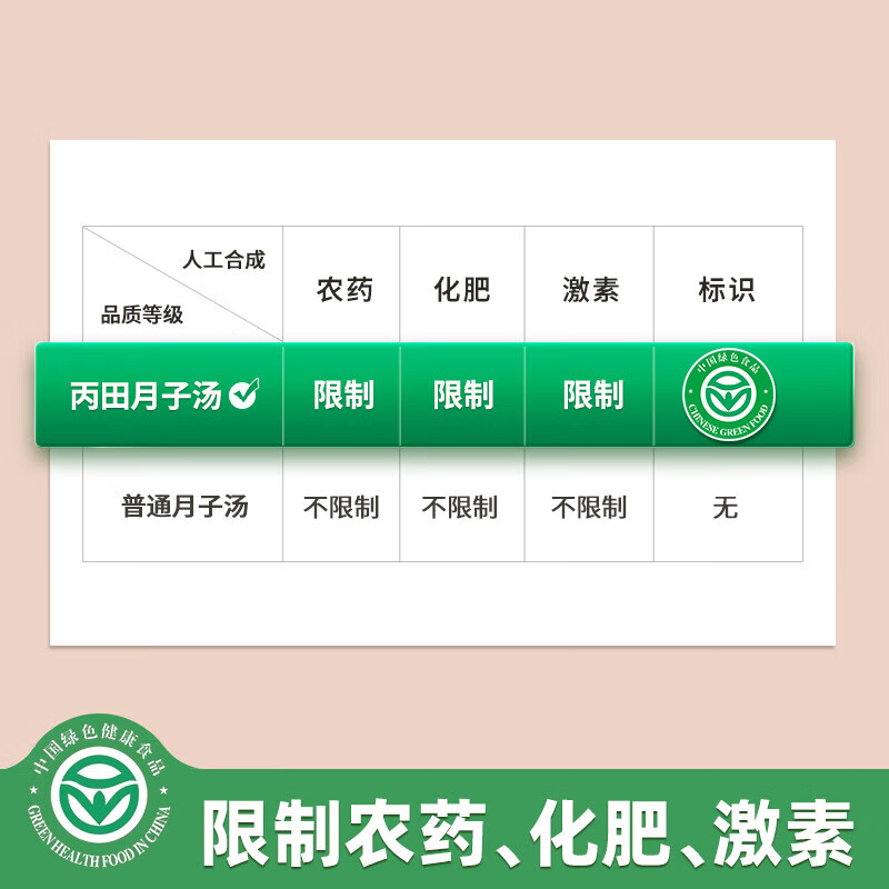 丙田 【临期】月子汤 15天月子餐产后包炖汤材料顺剖腹产妇营养气血 【清仓】15天月子汤 601g*1盒 （临期）