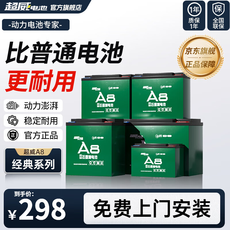 ������CHILWEE����A+�綯�����Ǧ��ʯīϩ��ƿ�����ŵϰ���̨��Сţ���������� 48V20ah��4ֻ�� �Ծɻ���