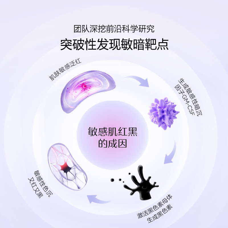 欧诗漫(OSM)舒颜修白次抛精华晒后美白提亮安心小白管化妆品生日礼物女30支
