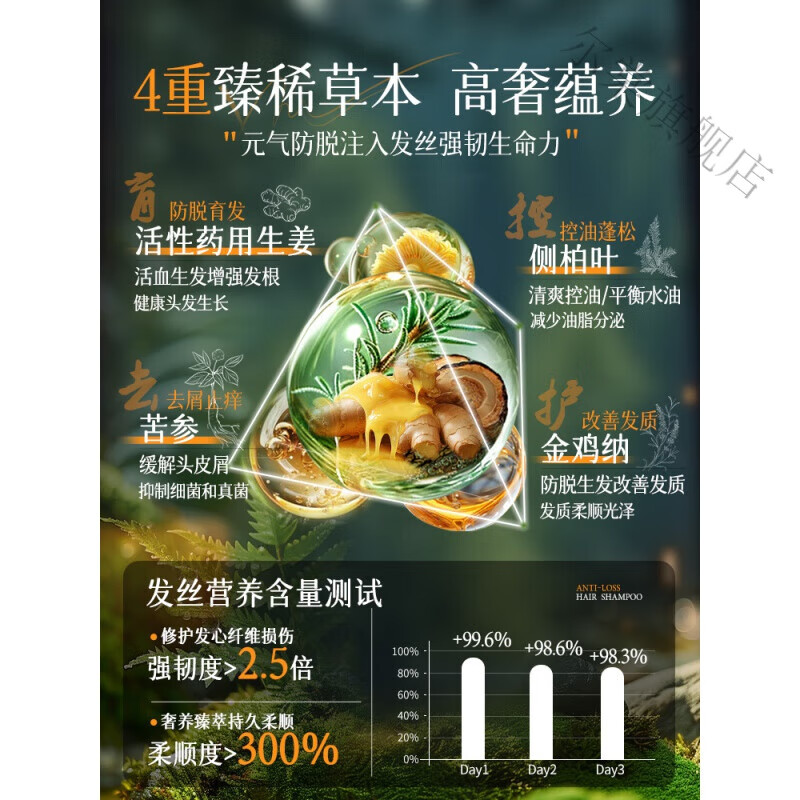 尔棠布多塔姜约洗发水防脱增发密发育发止痒中药材增发密发育发侧柏叶 【科学防脱持证固发】1瓶 官方直售