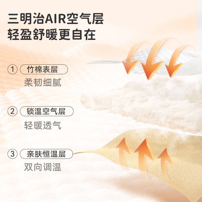 ibaby/英伦宝贝宝宝睡袋春秋婴儿分腿抱被防踢被睡衣小奶泡空气层睡袋B 空气层-纯真白兔（室温20-24℃） 90码【参考身高80-90cm】