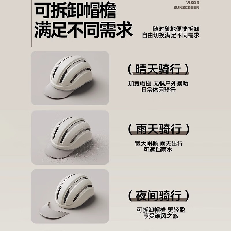迅霆(XUNTING)自行车骑行头盔男女高颜值夏季透气山地公路车防晒带帽檐单车装备 黑色【可拆遮阳帽】亚洲头型