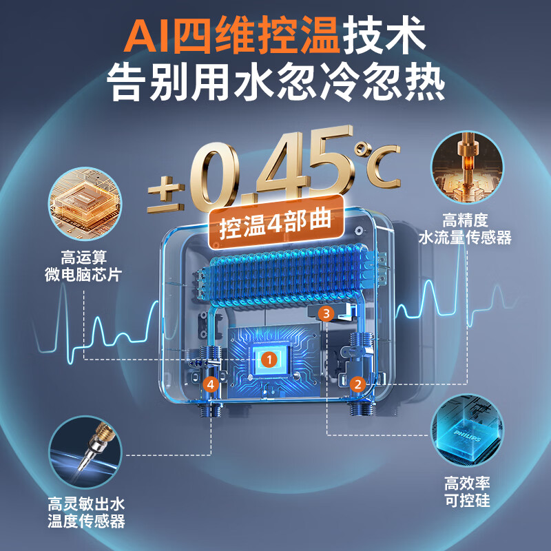 图 9