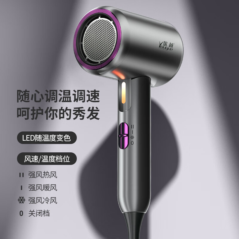 优越 高速电吹风 小型家用折叠吹风机大功率恒温吹风筒学生负离子护发 800W白色-可折叠 F8