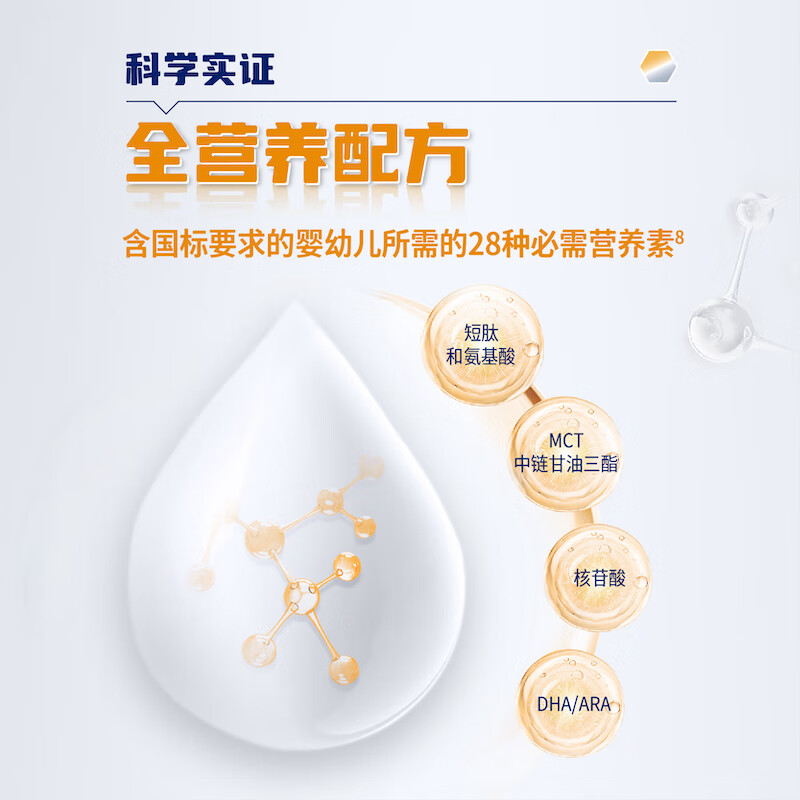 图 6