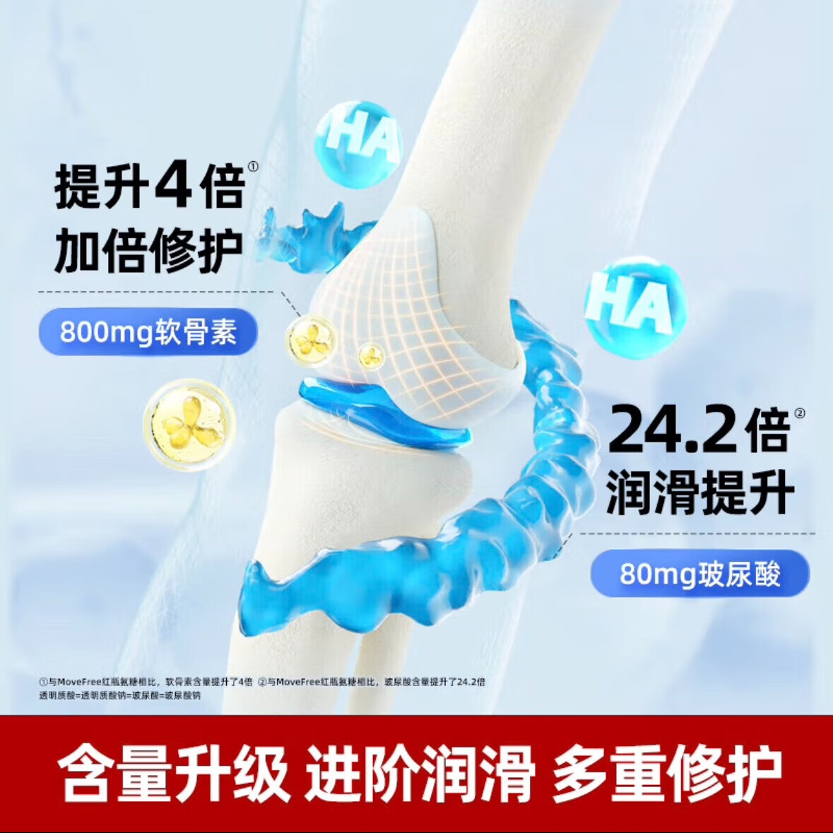 益节Move Free液体氨糖 30条 软骨素钙片 维生素d3 维骨力 美国进口 【更好吸收】液体氨糖 30条*1盒