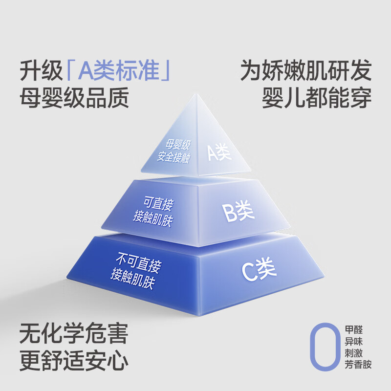 芬腾A类内裤女透气抗菌纯棉裆中腰三角裤舒适大码性感短裤头裤衩 组合一(奶油黄+甜粉+花灰) 3条 M 建议：80-105斤