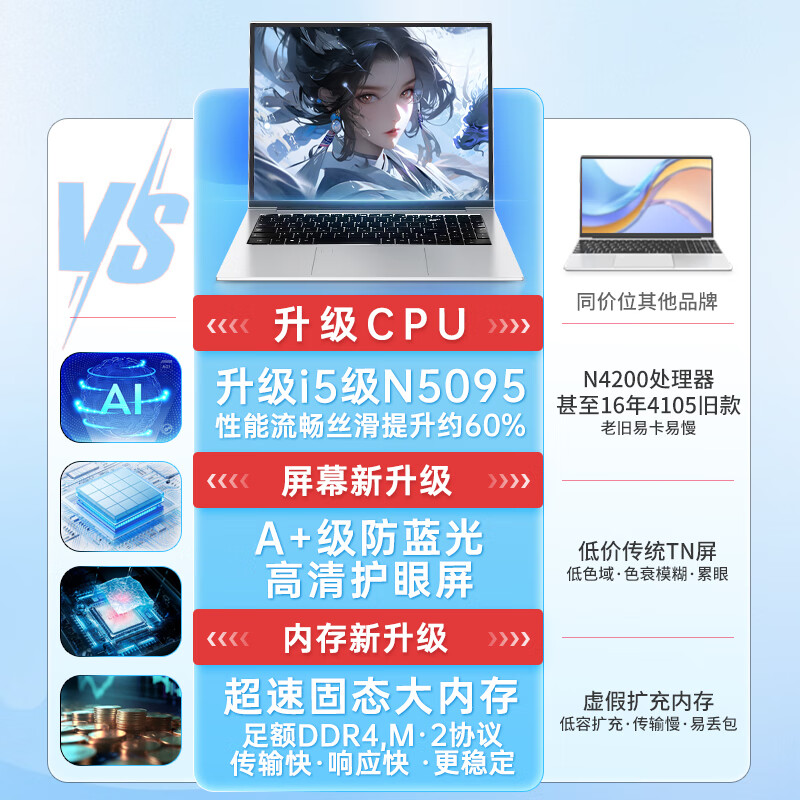 HUNYIPUbook16【AI热销爆款·官方补贴】15.6英寸笔记本电脑轻薄本高性能游戏本2025商务本办公本网课校园 AI热销款15.6寸IPS+珠光银 32G运行内存+1T高速固态硬盘