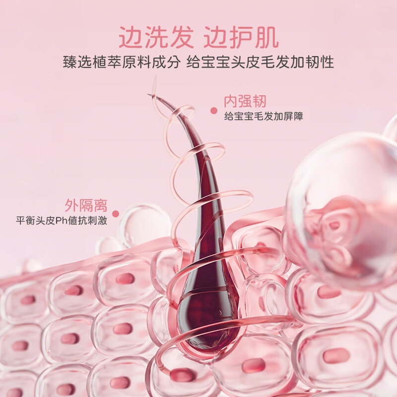 贝舒士儿童宝宝洗发水1-3岁3-6岁6-12岁以上氨基酸洗发水男孩小学生 【氨基酸】女童洗发水300ML