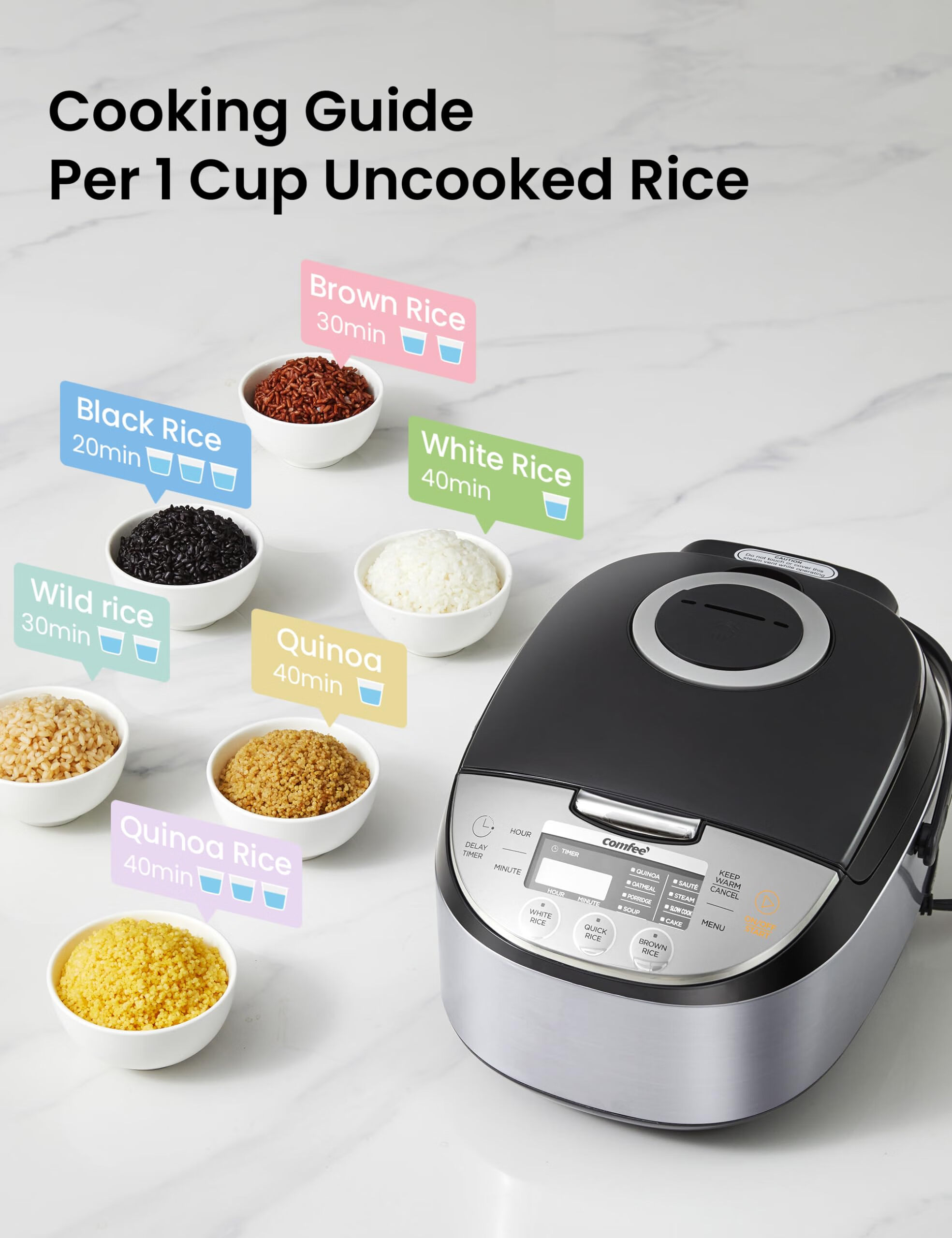 comfee 电饭煲 2.844 升 不锈钢材质 crd30lb3apk 不粘 量杯