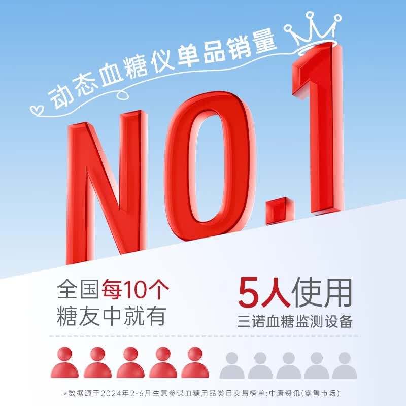 三诺爱看动态血糖仪二代i6免扎手指家用15天持续血糖检测仪 【爱看2代1盒装】测糖15天