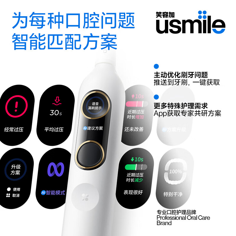 配图4