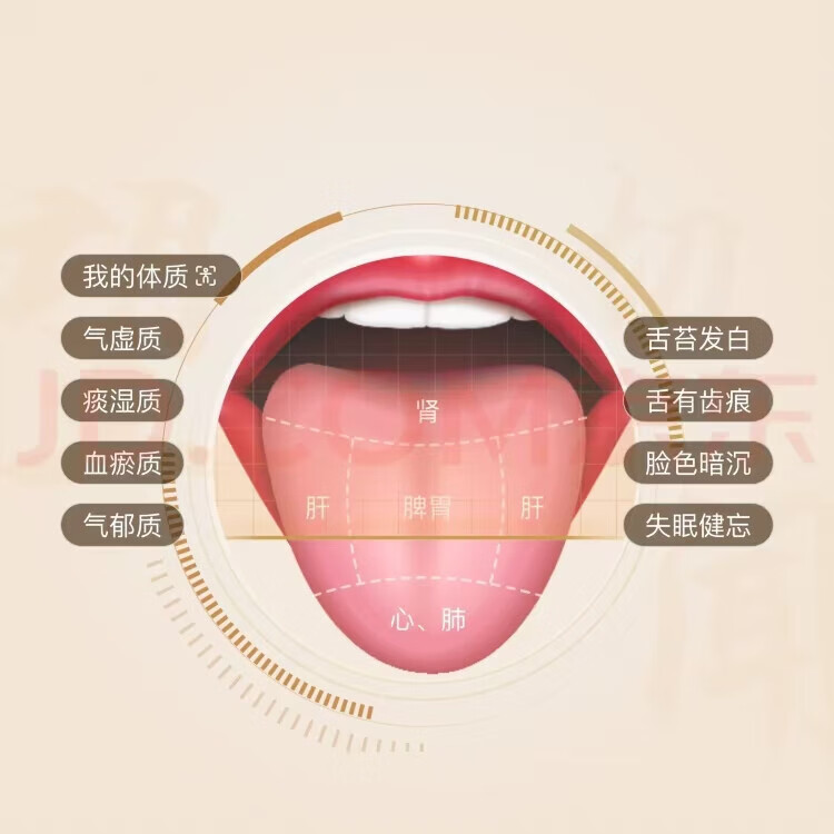 美国原装真品黄i金玛卡辉腾J品虎i王鞭二代速i效男滋补品玛咖片 拍3【实发5盒】