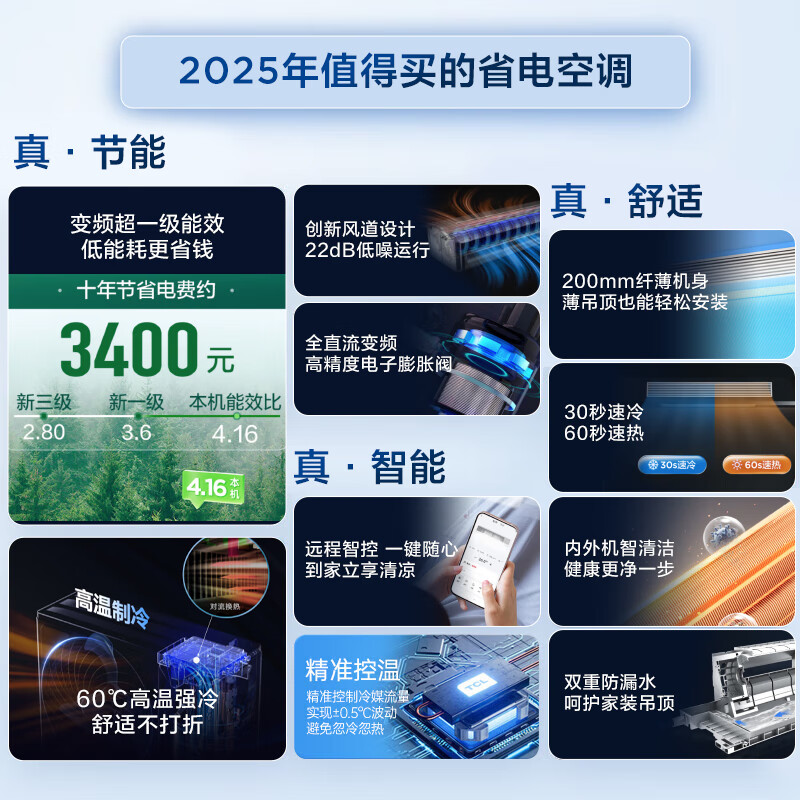 2025年风管机哪个牌子好?这7款实测降温效果佳,家庭使用超省心,值得入手吗?
