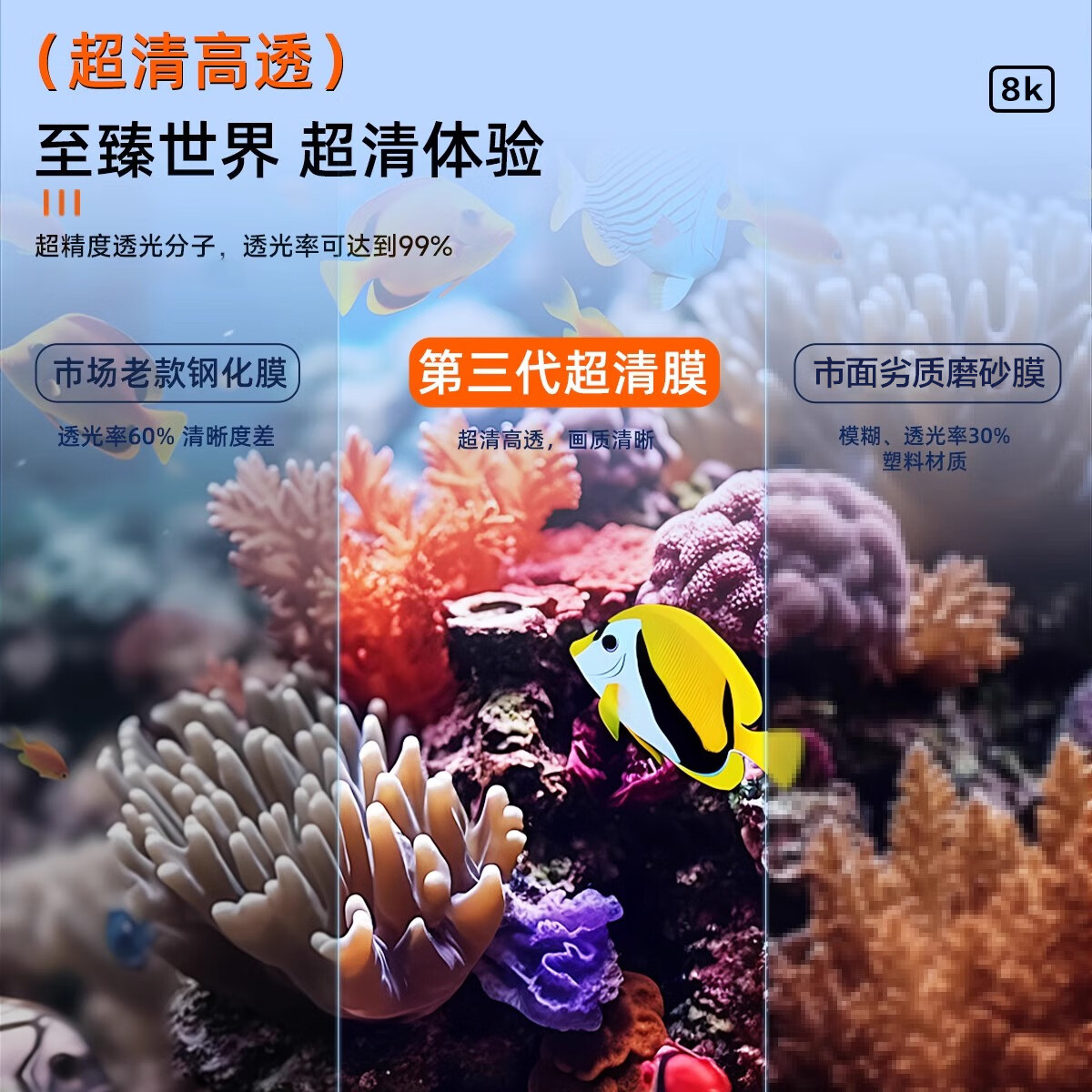 亿饰腾势Z9GT【1:1原车开模】中控导航屏钢化膜防刮花定制屏幕保护膜 【8K超清钢化膜】导航+仪表+副驾驶三件套