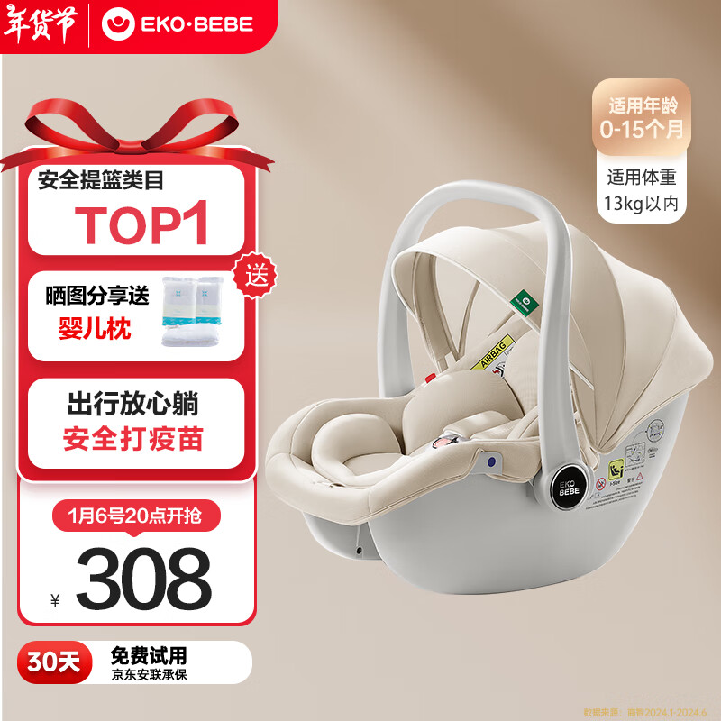 ꣨EkobebeӤʽͯȫñر˯0-15 -סһáʵ305Ԫ