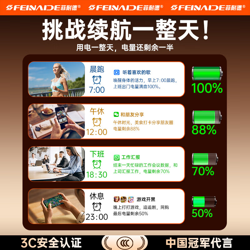 菲耐德【冠军代言】iPad电池大容量苹果平板电脑2018/2020年款迷你Pro/Air/mini电板更换维修换新 iPad Air2电池-A1566/A1567型号