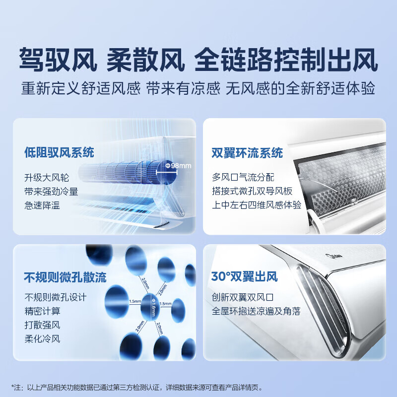 无风感空调哪个好？2025年值得关注的这5款，使用实测后我终于找到了夏天的完美解救