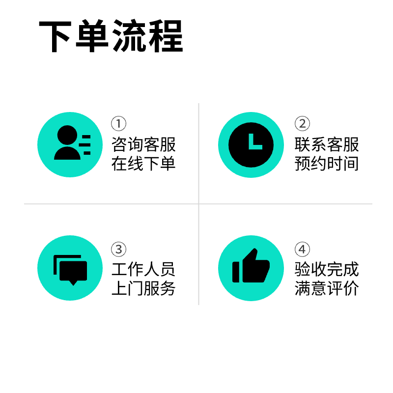 全国家政保洁上门 打扫卫生 日常保洁 深度保洁 精细保洁 擦玻璃窗 小时工 全屋大扫除 5小时深度保洁+擦窗(全屋大扫除,擦内外玻璃)