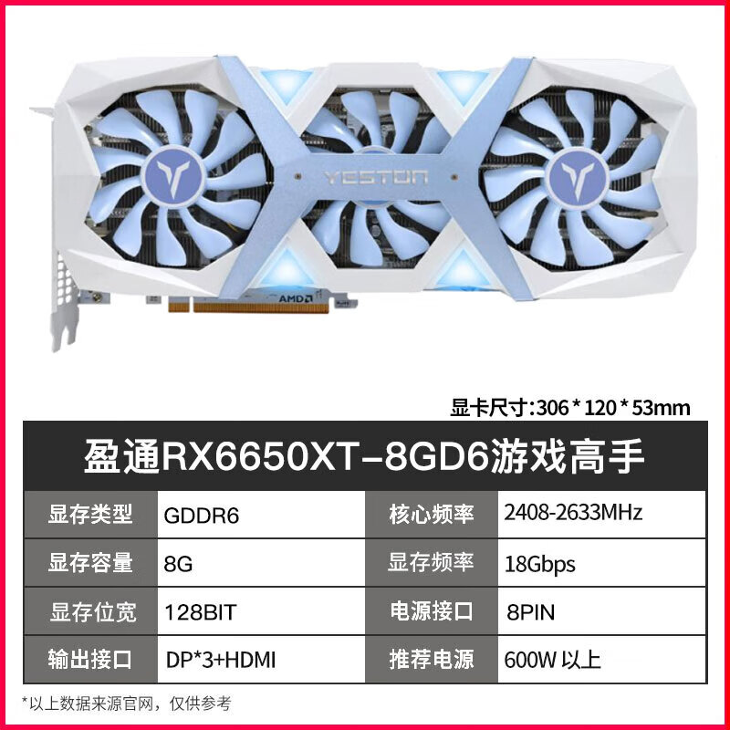 蓝宝石RX6650XT/6500XT/6750GRE/7700XT/7900XTX/7800XT/6400显卡 蓝宝石 RX6500XT 4G 极地版OC 白色