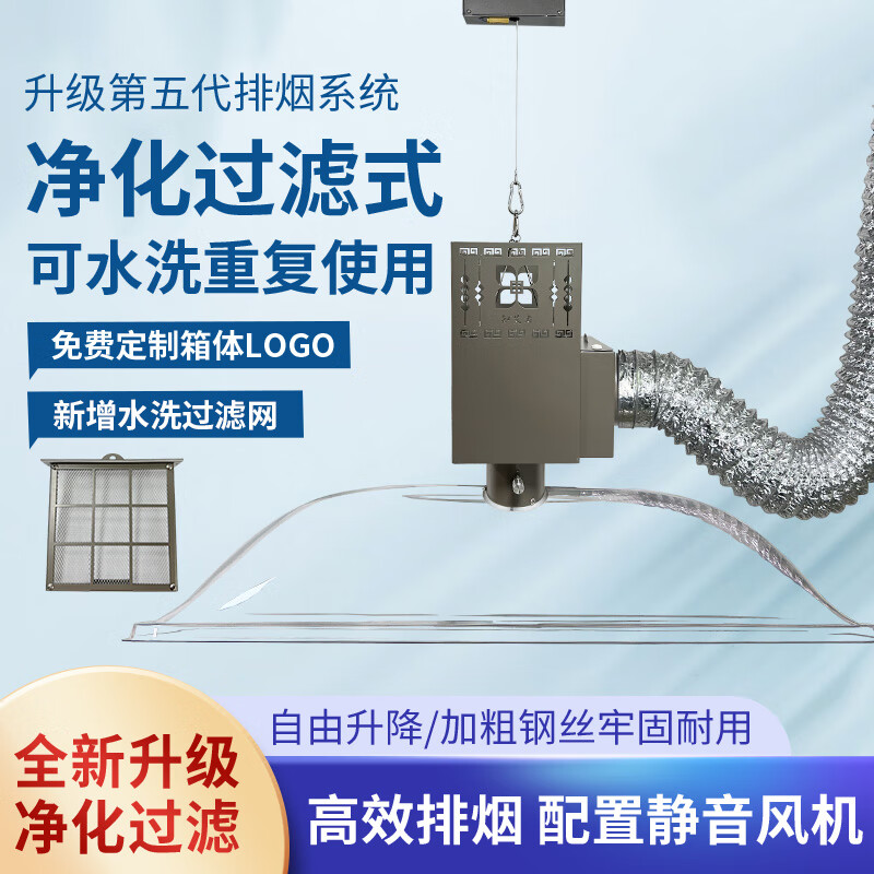 韓強(qiáng)艾灸煙霧凈化器艾灸排煙機(jī)養(yǎng)生館美容院外排式排煙系統(tǒng)抽煙神器 【過(guò)濾款】單床（64罩）不含風(fēng)機(jī)