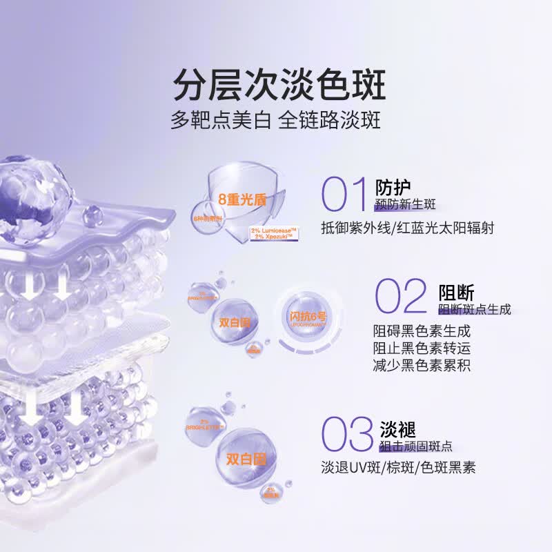 德玛森氏美白淡斑防晒乳小紫盾高倍敏肌防紫外线防蓝光隔离妆前清爽双特证