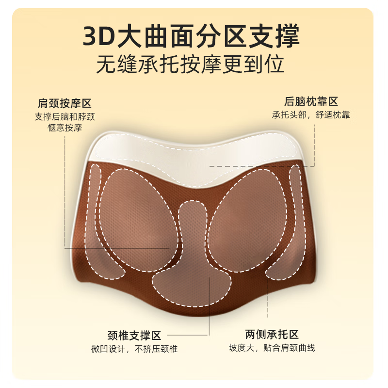 苏泊尔（SUPOR）颈椎按摩器腰部按摩仪头颈部肩颈腿部背部按摩枕揉捏便携大面积按摩 送男女友送爸妈送长辈生日礼 【象牙白顶配礼盒款】TYPE-C充电+可调节气囊