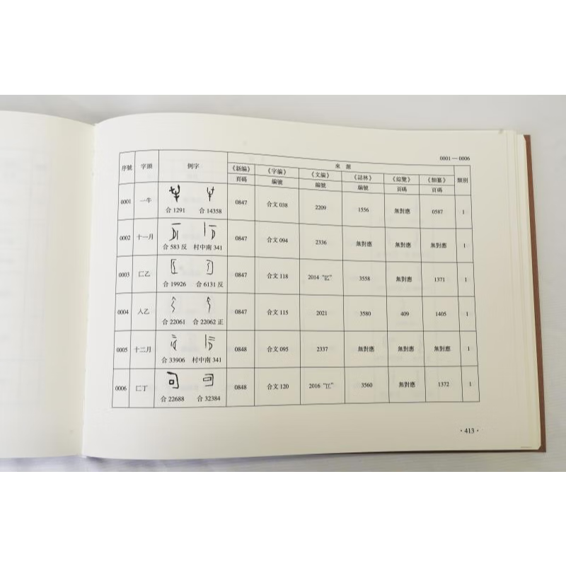 甲骨文字综理表 冯克坚 宁红亮 主编、中国文字博物馆 编 中西书局 甲骨文字综理表