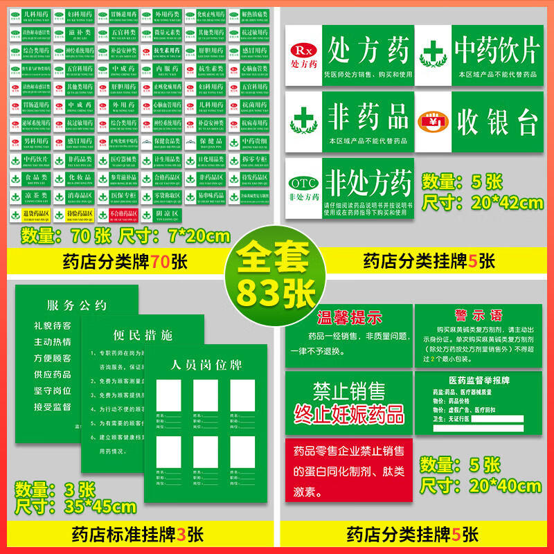 歐黛蘭門診醫(yī)院診所大藥房藥店分類分區(qū)標(biāo)識牌全套標(biāo)簽區(qū)域指示牌藥品分 全套83張 7x20cm