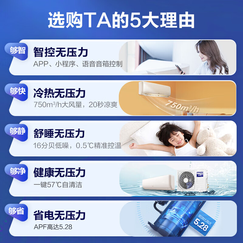 科龙科龙空调KFR-26GW/QZ1-X1 1匹 一级能效