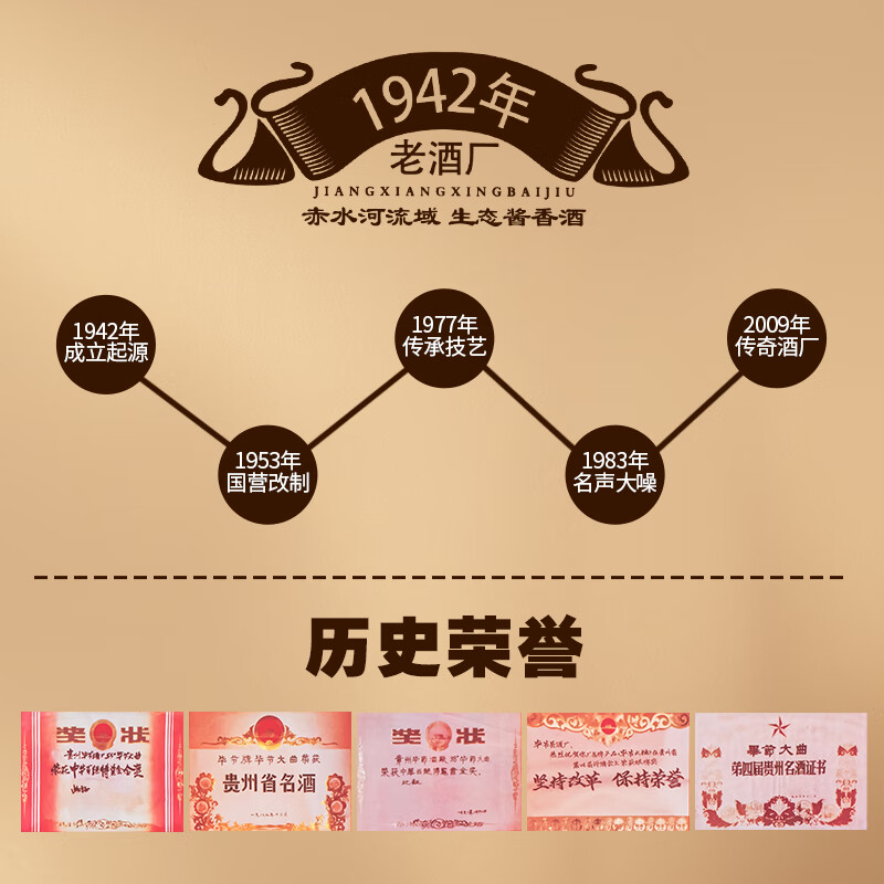 毕节龙腾世纪 贵州老字号 纯粮酱香型白酒 起源1942年酒厂 53度 500mL 4瓶 原箱装