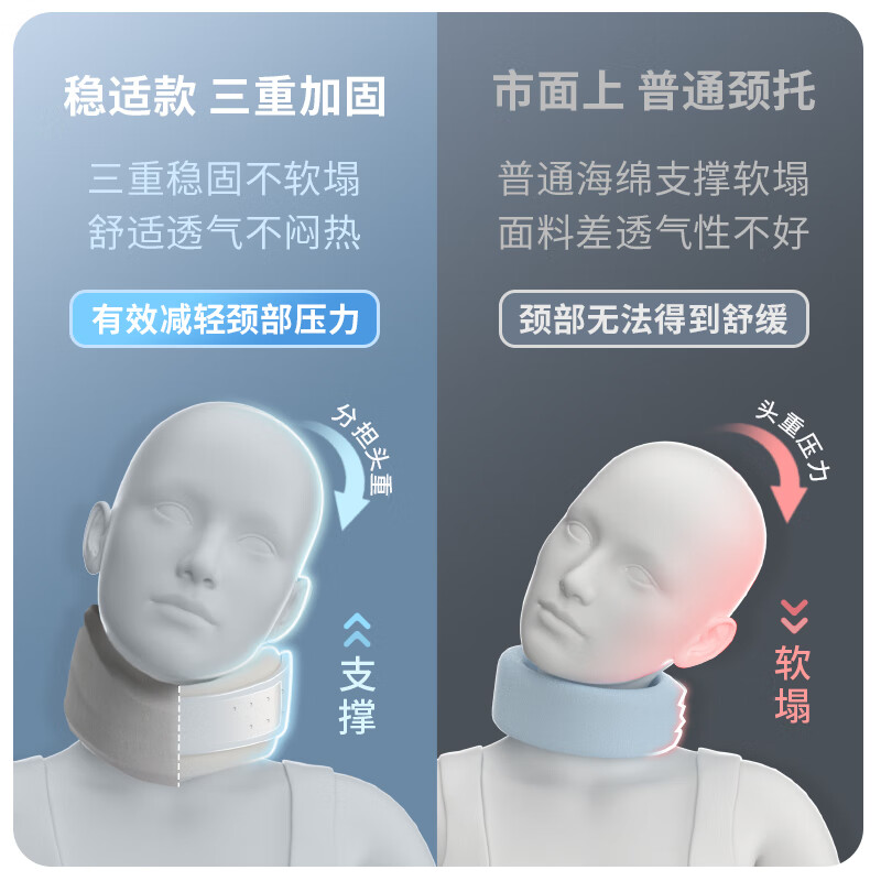 Velpeau颈托护颈椎牵引器固定支撑护颈脖套矫正器医用低头脖子透气舒适 高雅灰 颈长9cm M