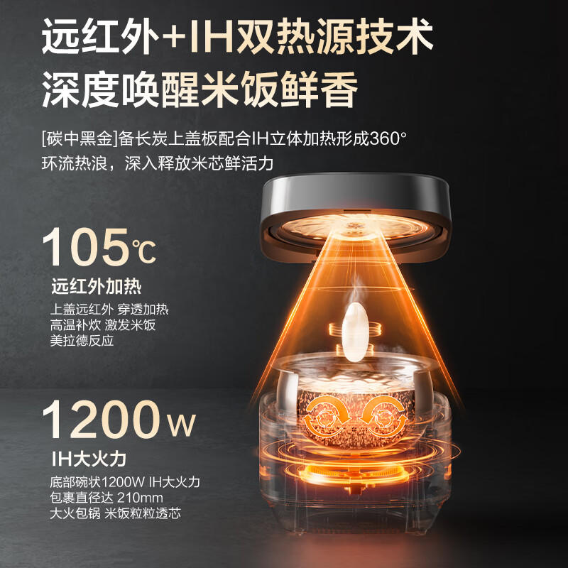 爱仕达纯钛0涂层IH立体加热智能电饭煲家用多功能低糖饭4L球釜不粘内胆电饭锅3-8人食电饭煲 4L 纯钛+双热源