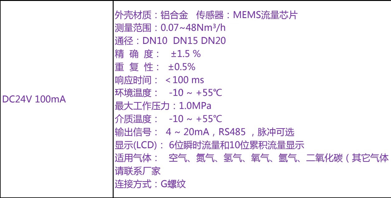 微小热式气体质量流量计气体空氧氮氢气远传微小流量计控制器 WFX003型