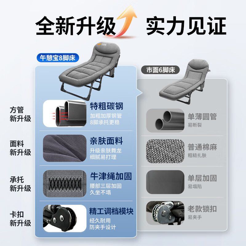 午憩宝折叠床职场午休单人床折叠躺椅陪护床简易午休床便携办公室午睡床 【升级防塌拉绳】180CM-八脚稳固