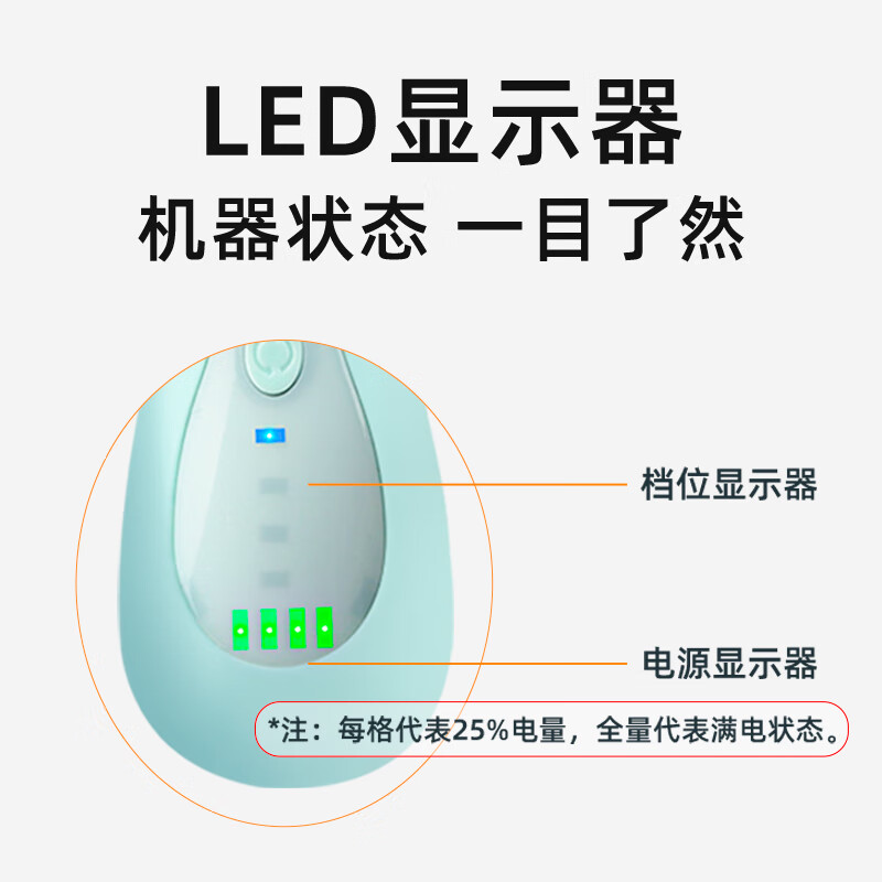 好伊贝(HOY BELL)婴儿电动磨甲器宝宝儿童指甲剪刀套装新生儿专用防夹肉打磨甲神器 USB充电磨甲器企鹅款【10磨头】