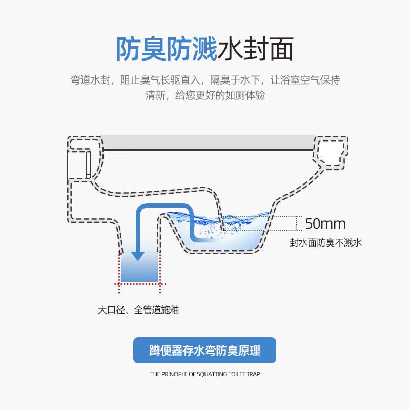 2025年蹲便器品牌排名前十名,这10款超强冲力节水设计太绝了!-图片2