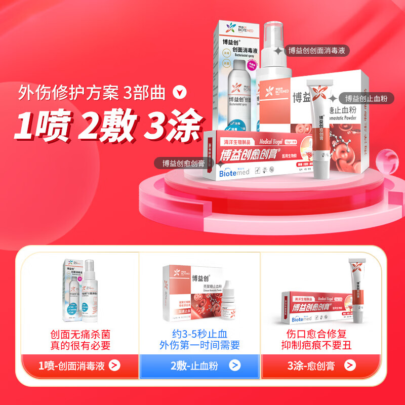 博益特外伤口快速生长愈合凝胶烫伤点痣割双眼皮壳聚糖肌褥疮修复急救包
