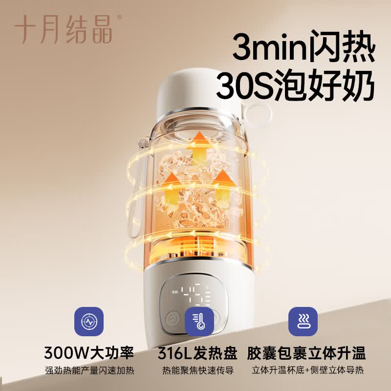 婴儿泡奶杯哪个好用？2026年这8款超实用、易清洗的选择，帮你轻松应对喂养烦恼，快来看看吧-图片3
