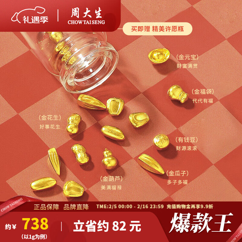 ���ڲ������ܴ����ƽ�Ͷ�ʽ�С�𶹽������Ԫ����������鸣�����˽�����-���� ��Ǯ����Լ1g�� ��1����������Ըƿ