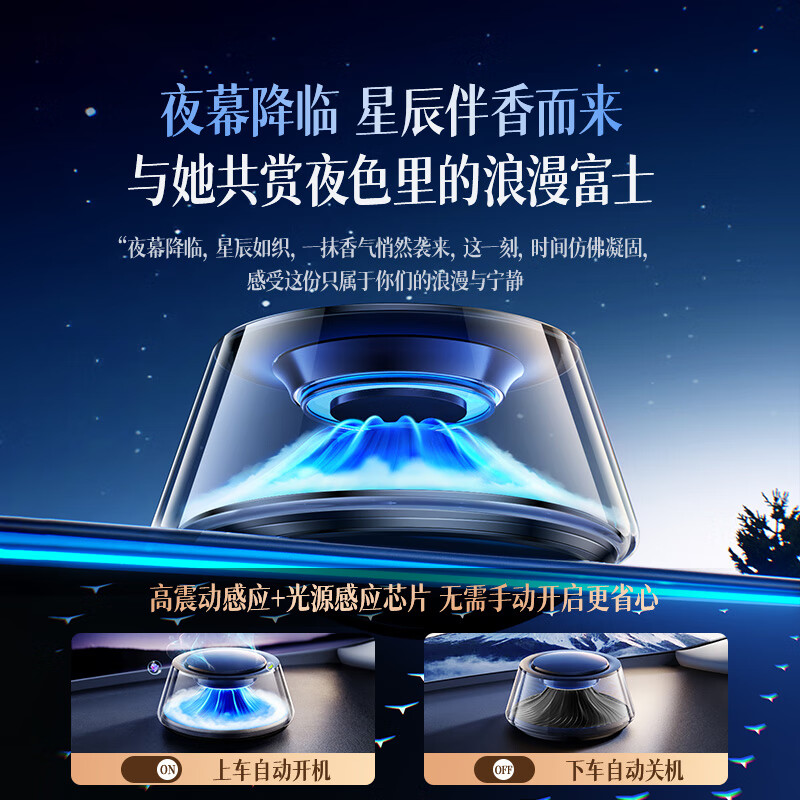 图 6