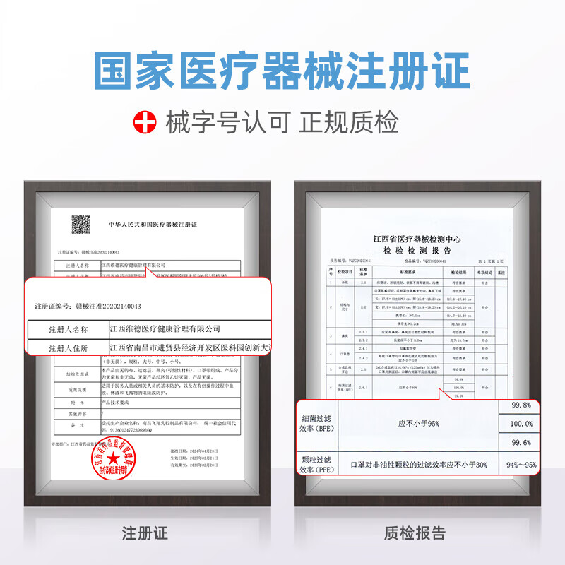 维德（WELLDAY）一次性医用外科口罩独立包装三层防护灭菌级防病毒细菌粉尘雾霾 医用外科口罩50只【50只/盒】白色