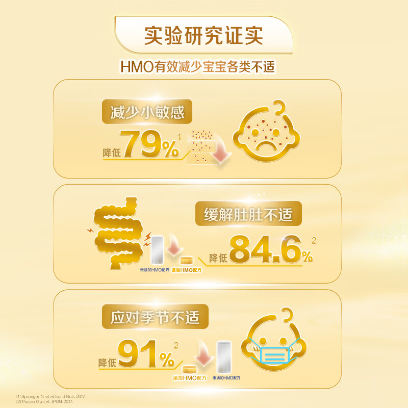 惠氏启赋双萃A2奶源 6HMO婴幼儿配方奶粉 3段 850g 3罐
